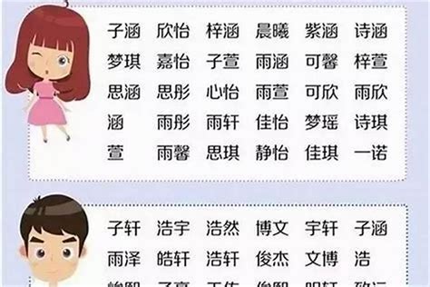 姓林的名字男|姓林男孩100分名字大全 高雅霸气男孩林姓取名